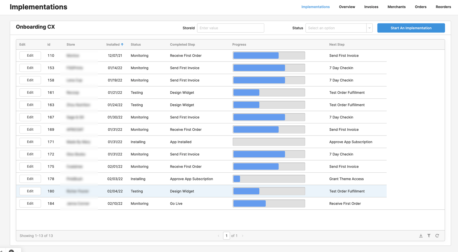 Internal Tools At Corso